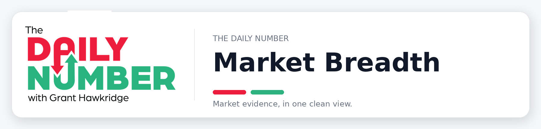 The Daily Number Market Breadth