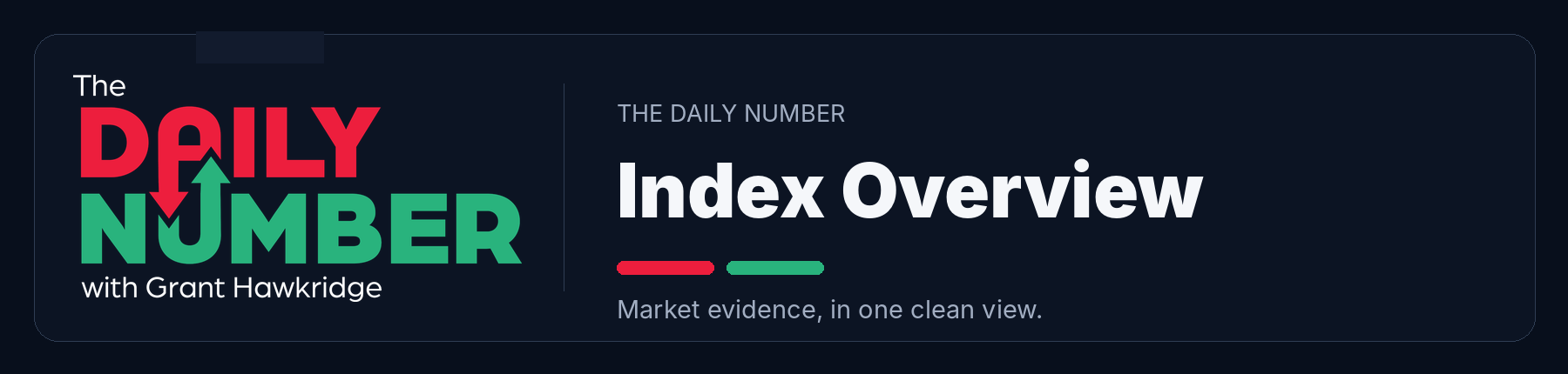 The Daily Number Index Overview