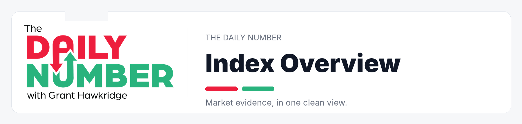 The Daily Number Index Overview